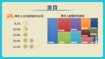 青春上海朋友圈擴(kuò)容 大數(shù)據(jù)驅(qū)動(dòng)新青年服務(wù)精準(zhǔn)升級