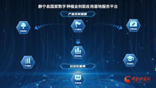 靜寧 開啟數據便民服務 快捷鍵